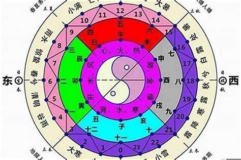 月德合八字|八字有月德合是什么意思 八字中有月德合